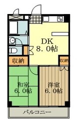 ベルハイツ恋ヶ窪の物件間取画像